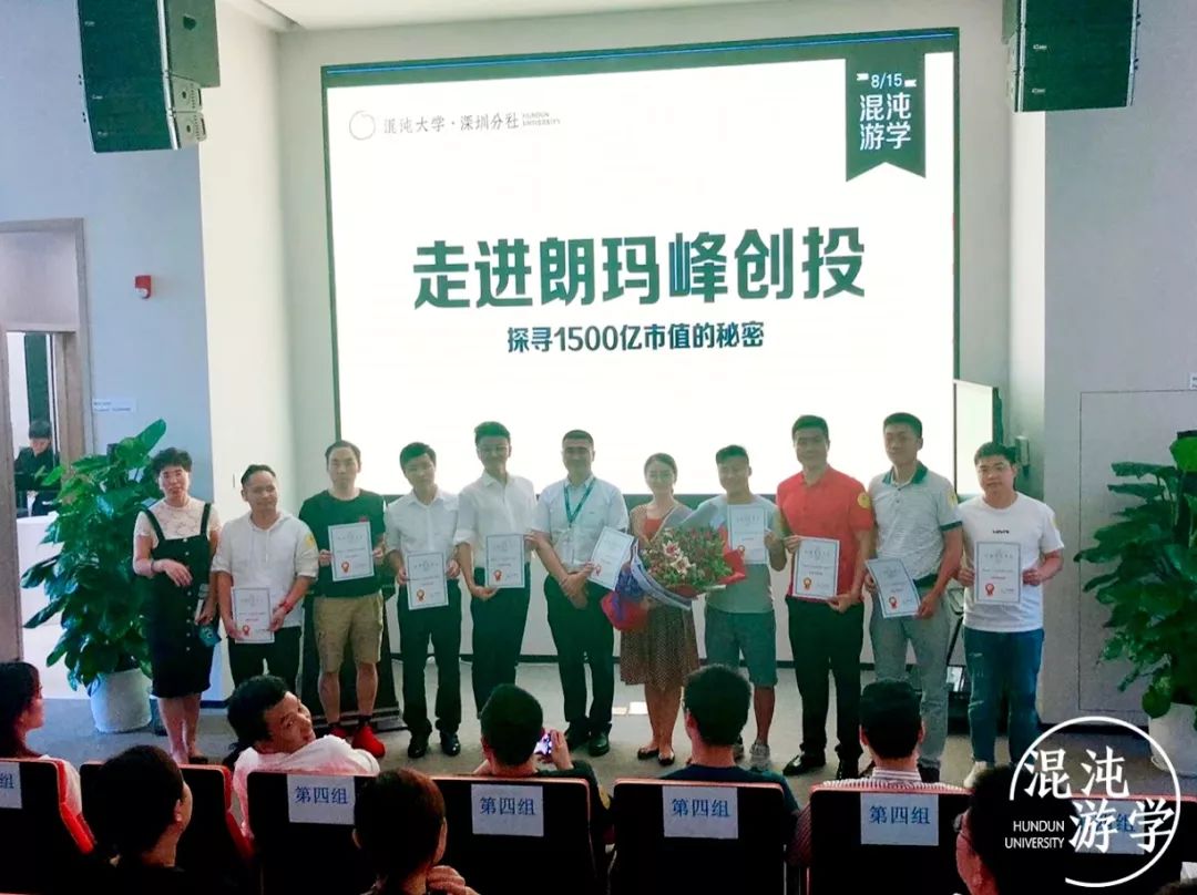 朗玛峰创投，探索成功的投资之路与独特地址的魅力