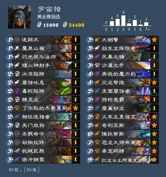 黄金GX，探索黄金的魅力与价值