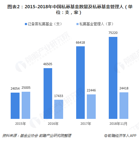 海纳亚洲创投基金地址，探索与解读