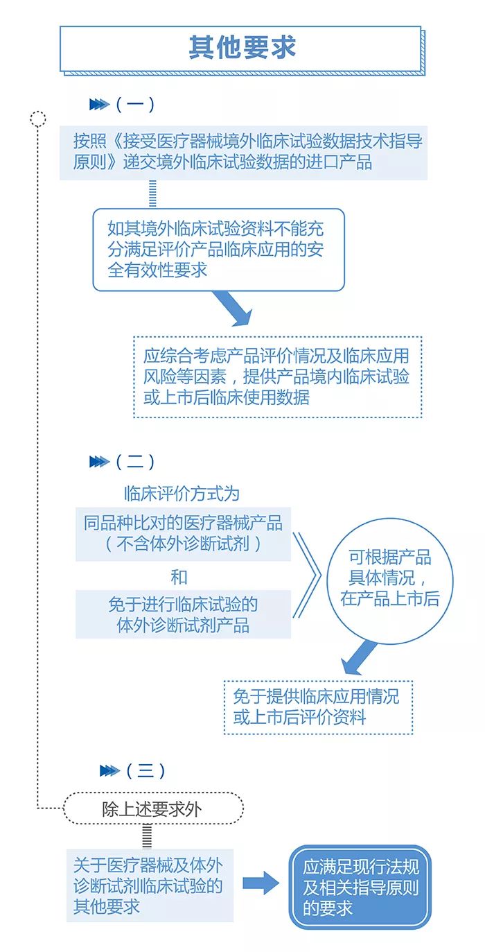 Logo图案注册查询，全面解析与实用指南