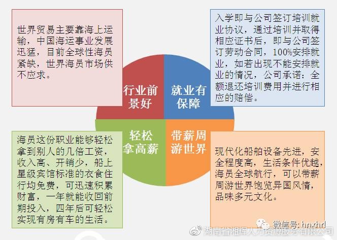 三沙海警待遇，职业发展与福利保障的综合探讨