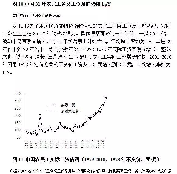 中国工人待遇的变迁与挑战