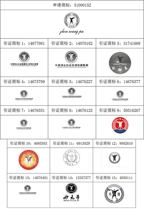 全国注册商标图案的重要性及其影响