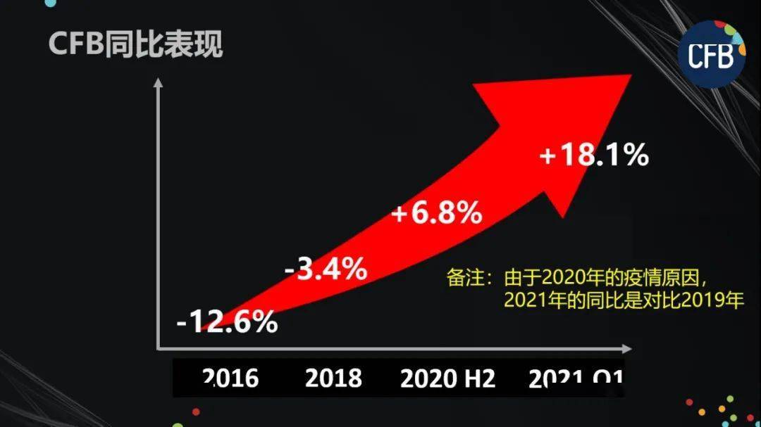 DQMSL开局，策略、挑战与机遇的交织