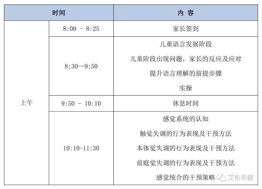 儿童医院特需门诊，专家与患者的双向需求满足