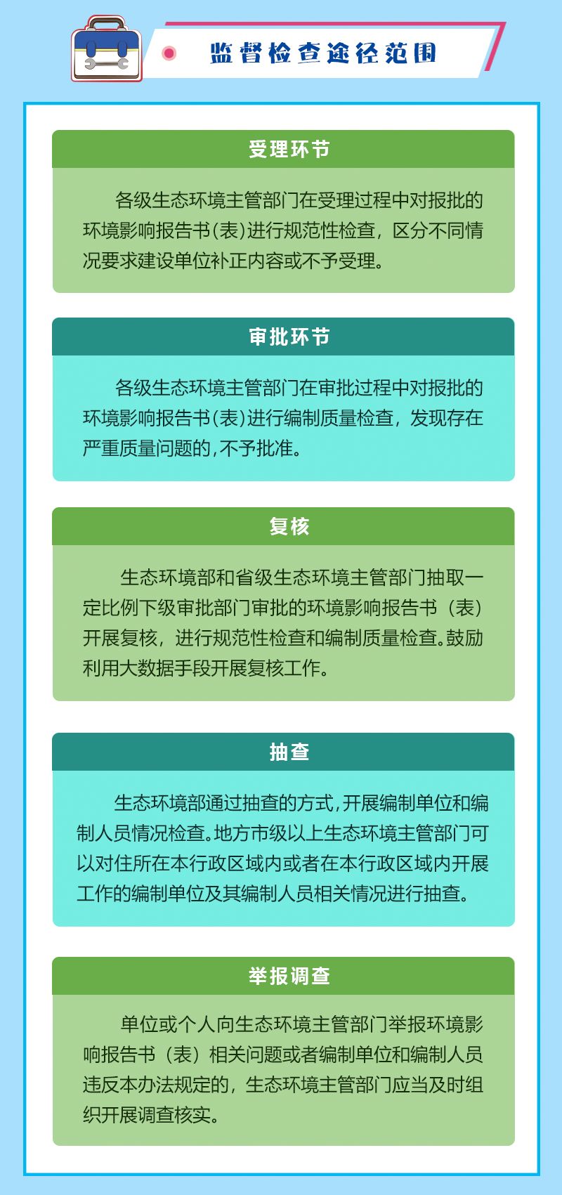 测量行业资格标准的重要性及其影响