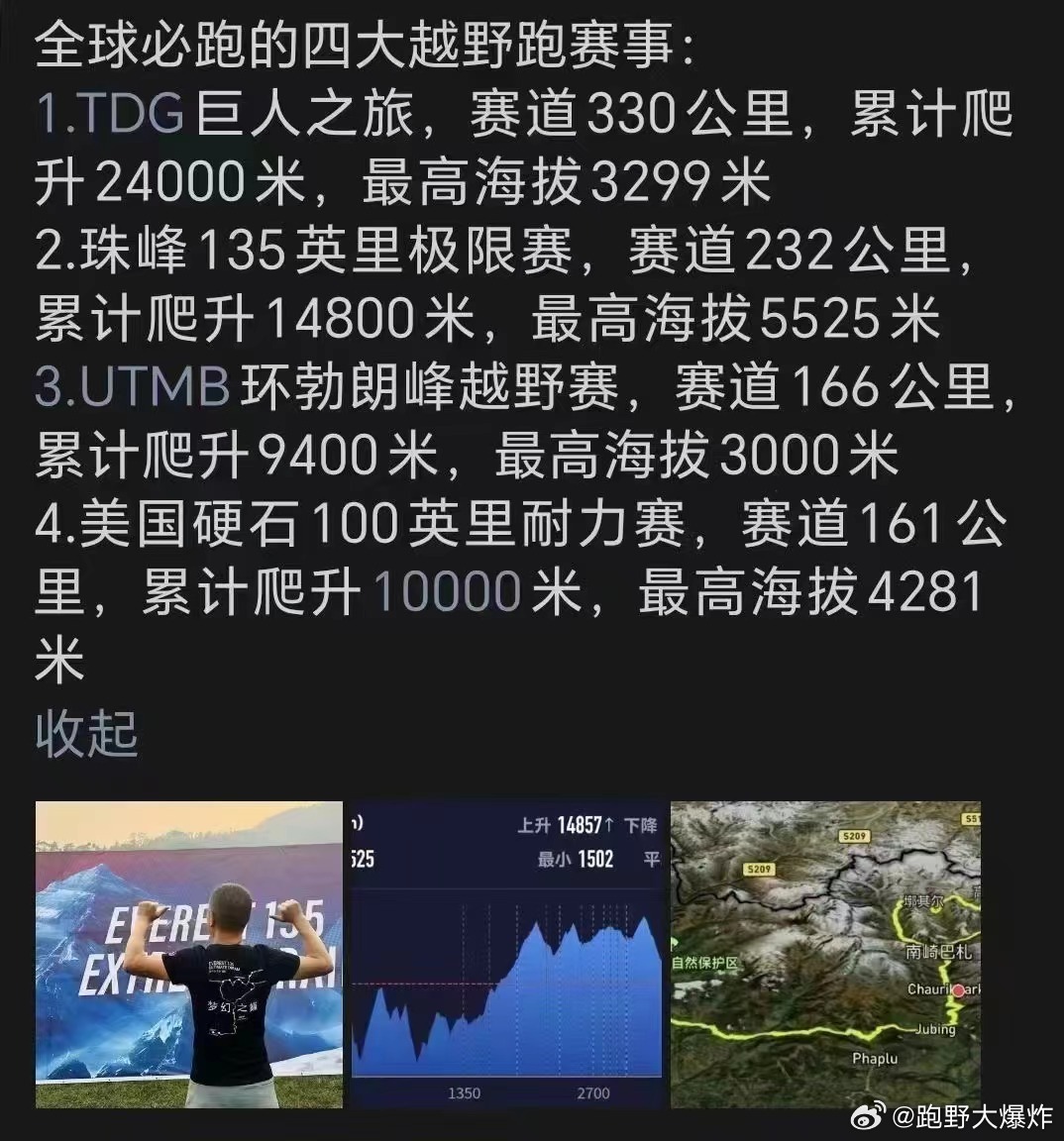 世界上最厉害的越野跑
