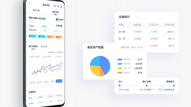 淘宝登陆界面设计的发展与用户体验优化