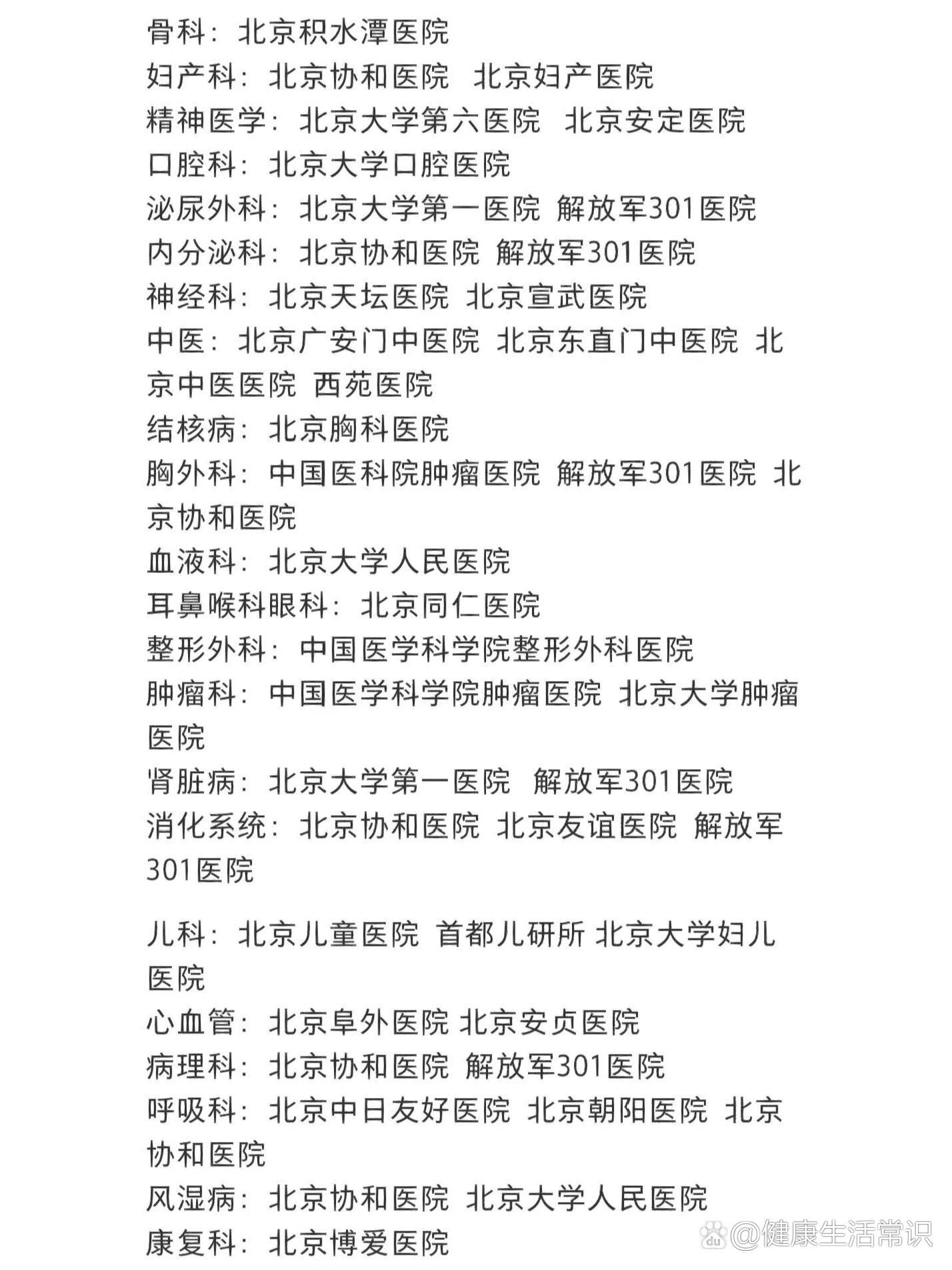 北京儿童骨科专家排行，权威解读与深度解析