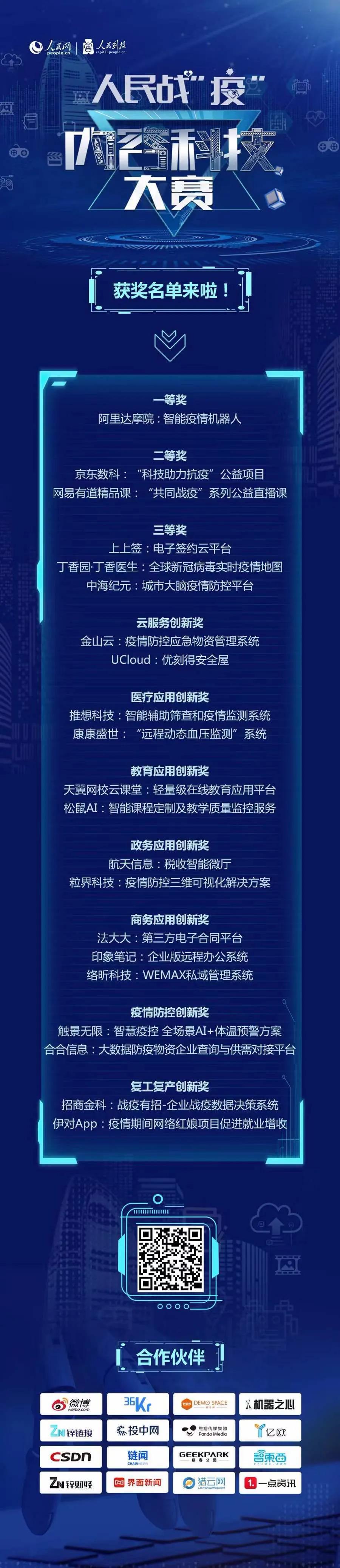创投成功机率，多维度解析与提升策略