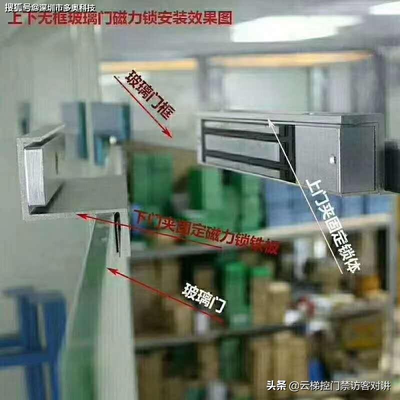 玻璃门夹锁的应用及其重要性