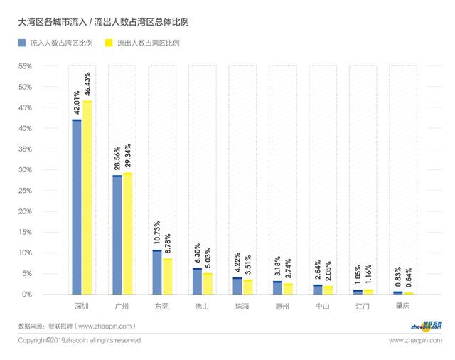 澳洲承认专业技术职称，构建人才流动与职业发展的桥梁