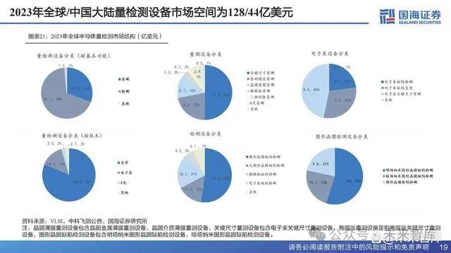 工程测量新仪器，推动行业变革的关键力量