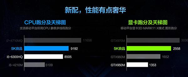 流畅模式与性能模式，探索二者的交融与平衡
