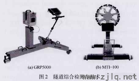 隧道测量仪器及其应用