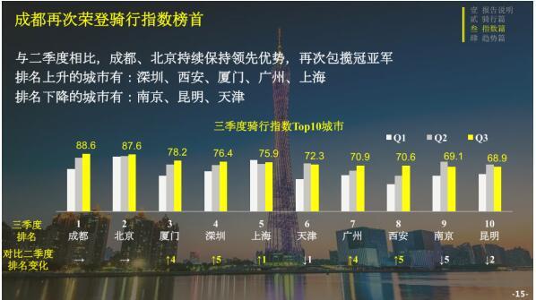 天津的测量公司，专业精准，引领行业新标杆