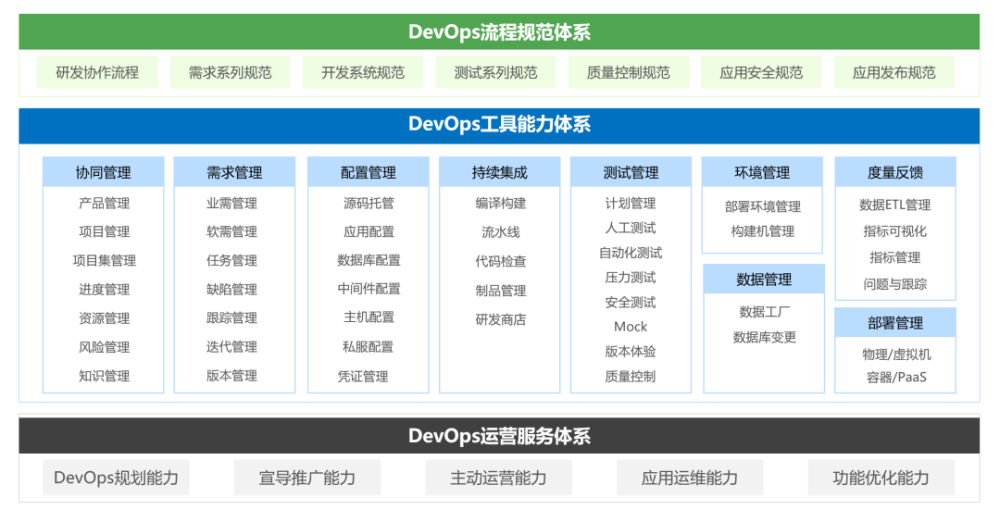 RTK测量系统，现代测量技术的核心