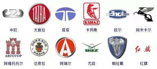 最全车图标，探寻汽车文化的独特符号