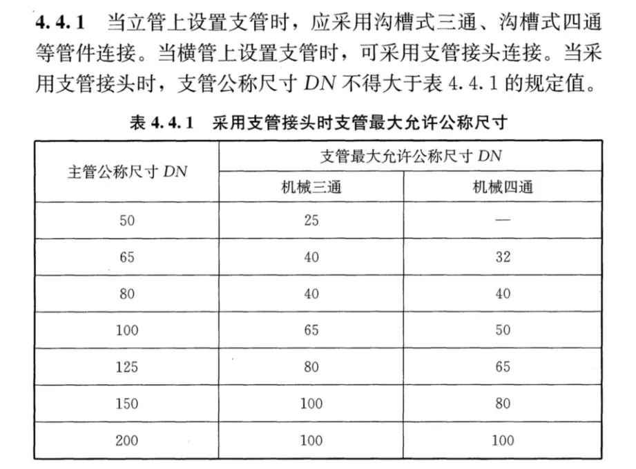 金属穿线管三通，应用、优势与技术探讨