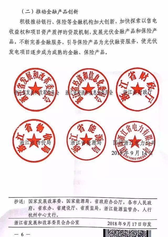 浙江光伏补贴红头文件详解