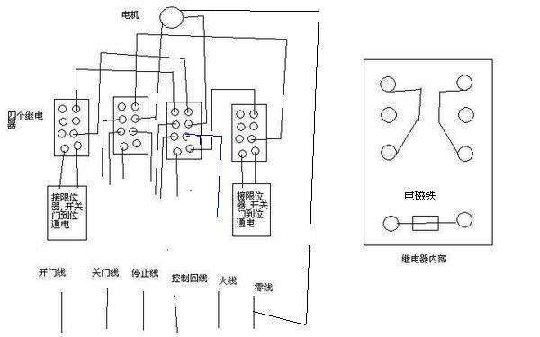 自动门电机九根线，功能解析与连接方式