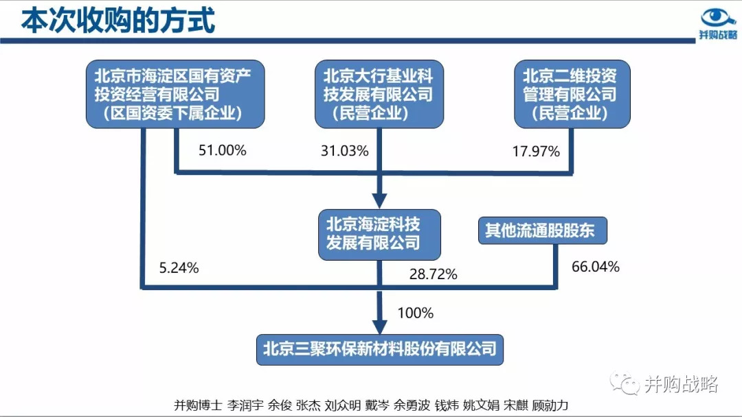 电力行业的第9号文件，深度解读与影响分析