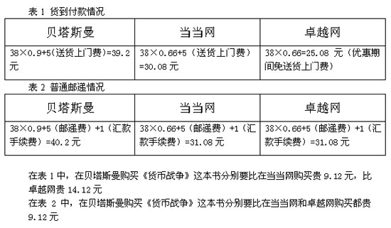 买一本铆工书需要多少钱？探究铆工书籍的价格因素