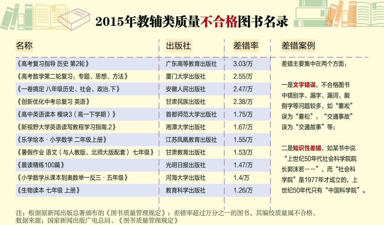 世纪珍藏版书籍的价值与价格探讨——以一本世纪珍藏版书籍的价格为例
