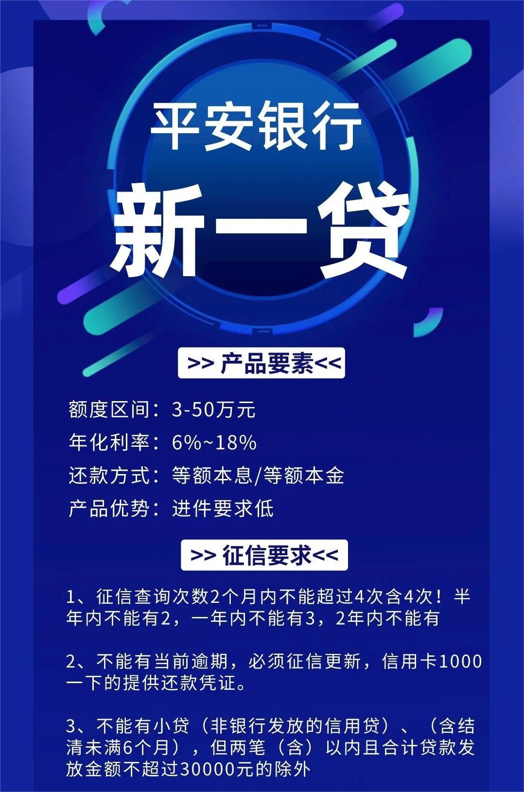 平安银行发票贷要求详解