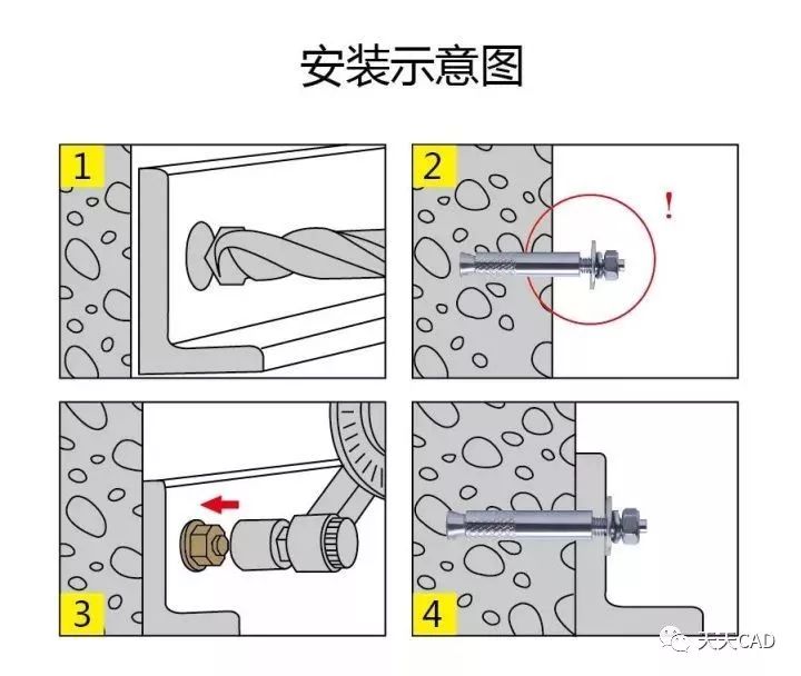 金属膨胀螺栓规格打孔，应用与操作指南