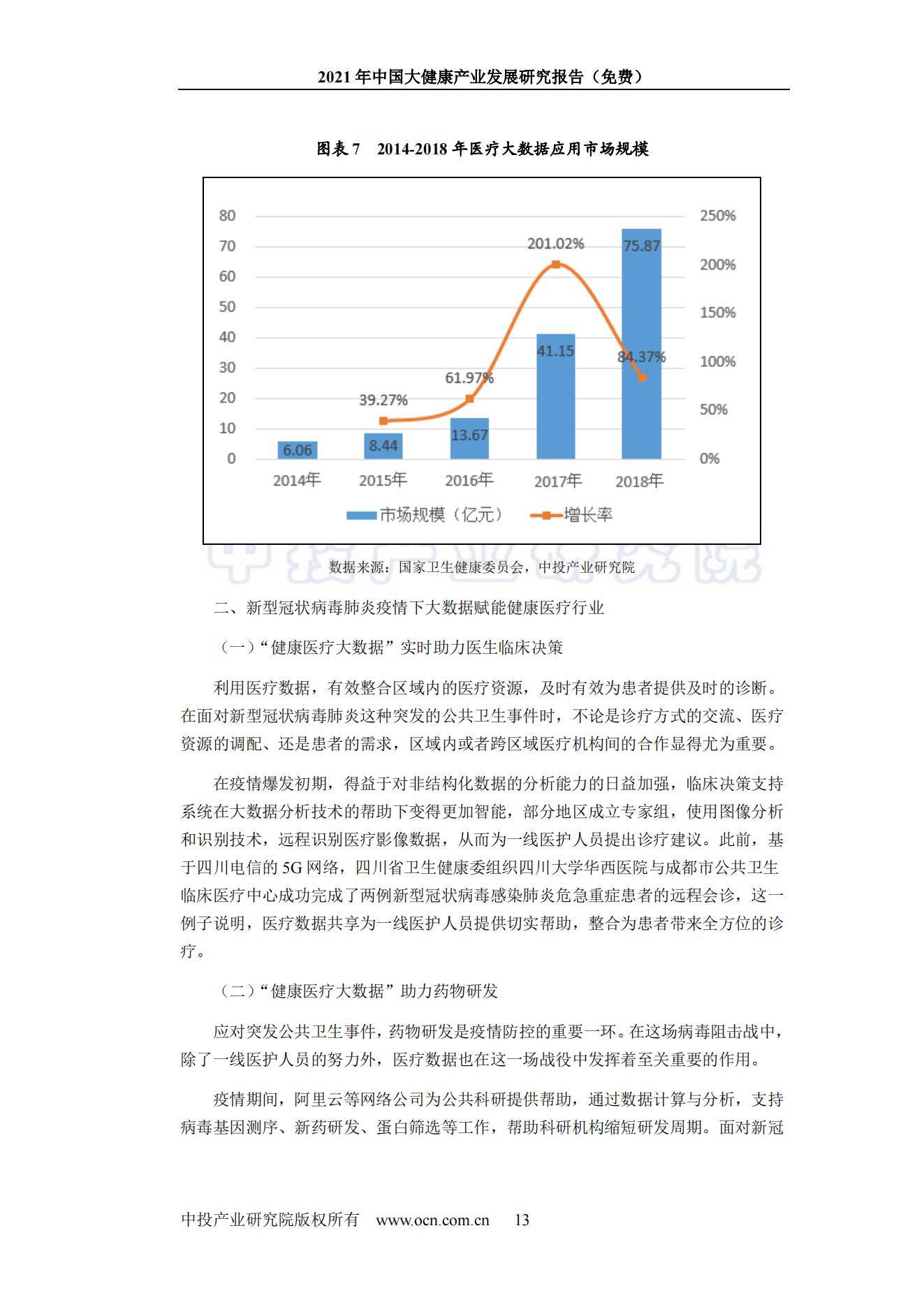 发展健康产业，一份文件的解读与展望