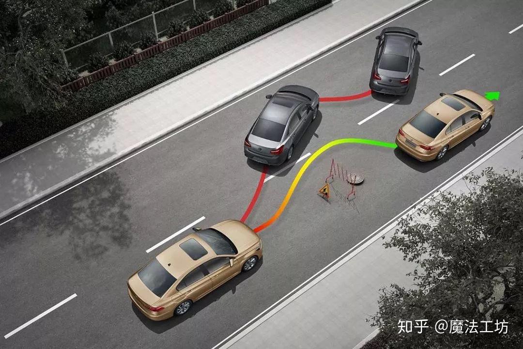 罐车OBD图标的重要性及其功能解析