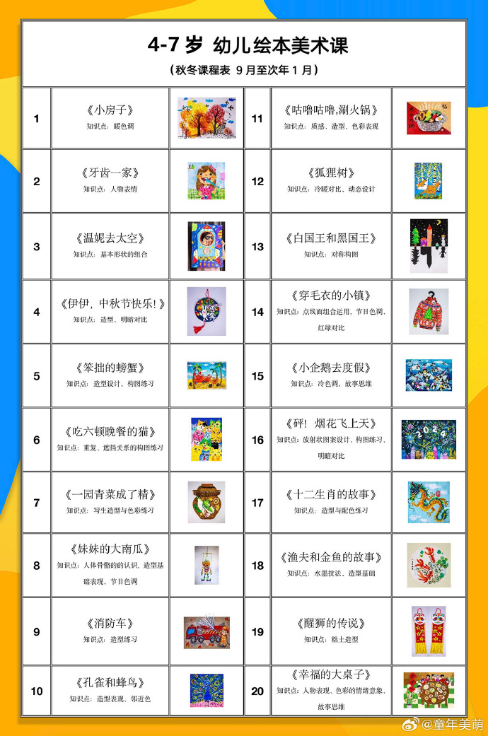 早教美术课教案