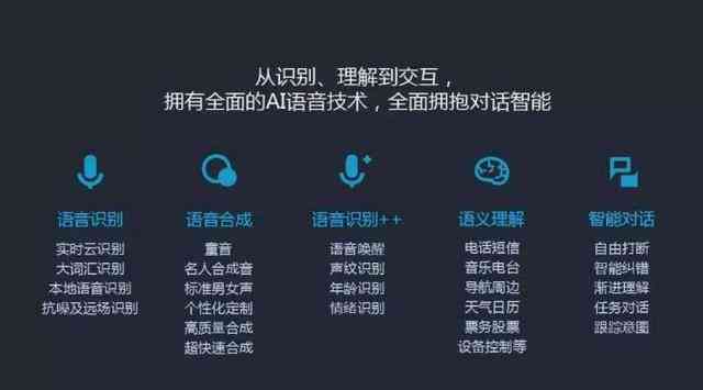 视频怎样加语音合成——多媒体制作中的音频与视频融合之道