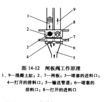 泵与表示图标，技术交汇的桥梁