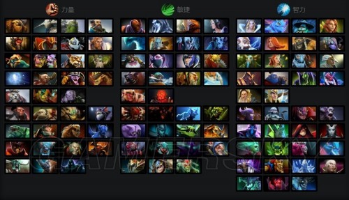 DOTA2阵容变化，深度解析游戏策略与英雄组合