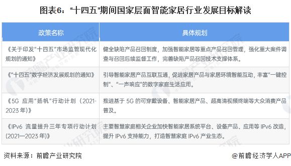 房地产一本通，全方位解读行业要点与发展趋势
