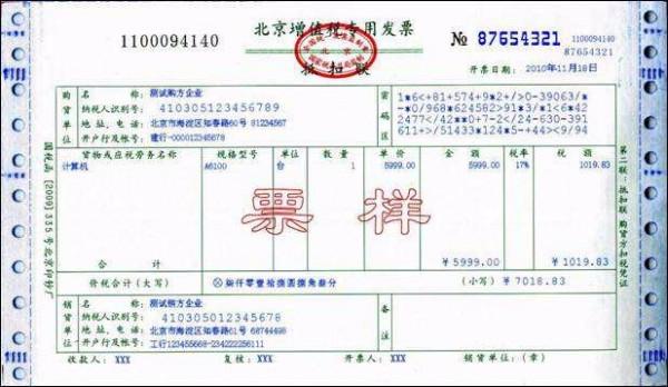 信用卡手续费发票，解析与探讨