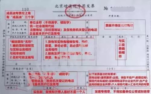 发票与税点，深度解析其内涵与重要性