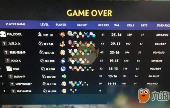 DOTA干扰者阵容，策略与优势分析