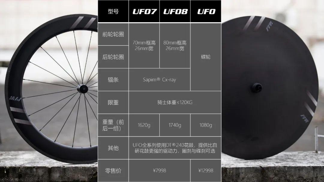 DT轮组花鼓拆解，深度探究与操作指南