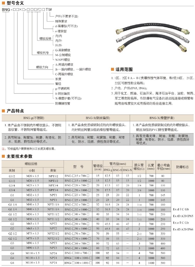 广东卡箍式金属软管报价详解