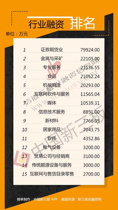 苏州发票贷，解锁企业融资新途径