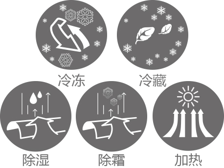 探究除霜模式图标的设计与功能