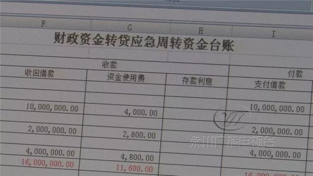 浦发银竹发票贷，企业资金周转的新选择