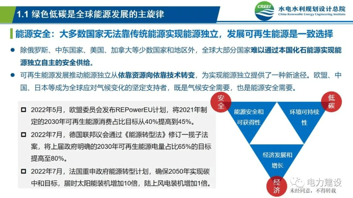 第七批可再生能源文件的深度解读