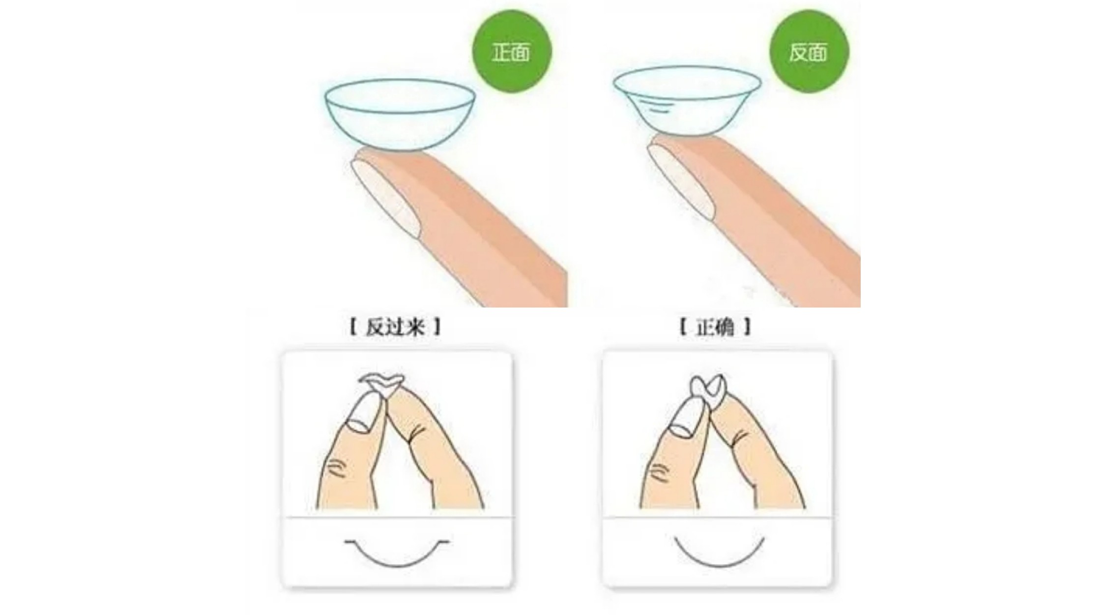 如何分辨真假美瞳，辨别假美瞳的实用指南