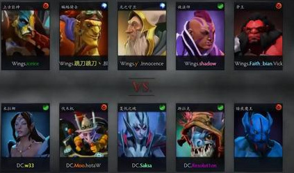 DOTA2常用阵容解析