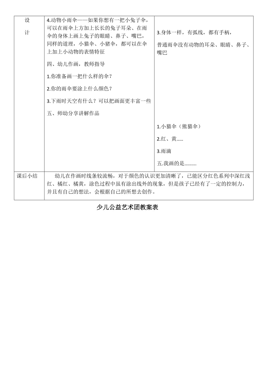 美术教案，共伞的艺术创作