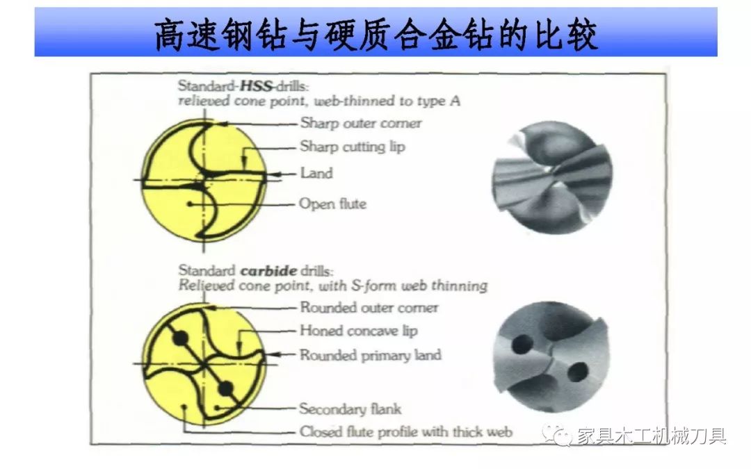 四坑金属钻头，性能特点与应用领域探讨